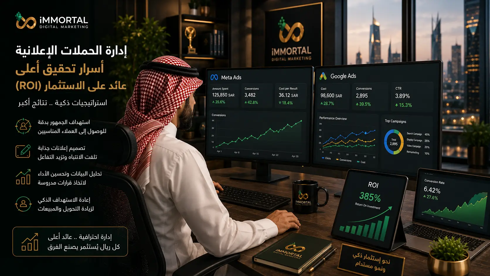 إدارة الحملات الإعلانية: أسرار تحقيق أعلى عائد على الاستثمار (ROI)