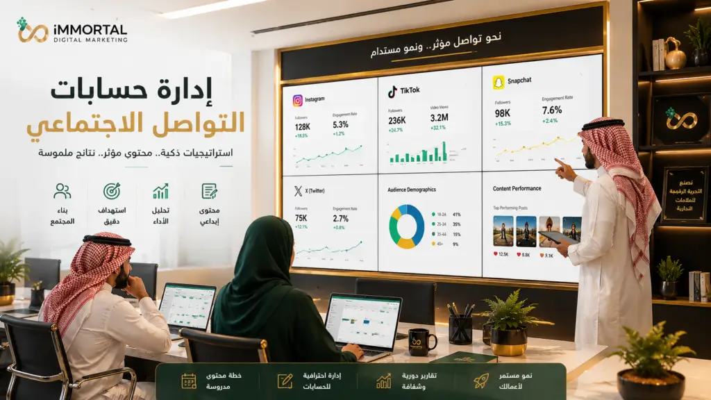 أفضل استراتيجيات إدارة حسابات التواصل الاجتماعي في 2026