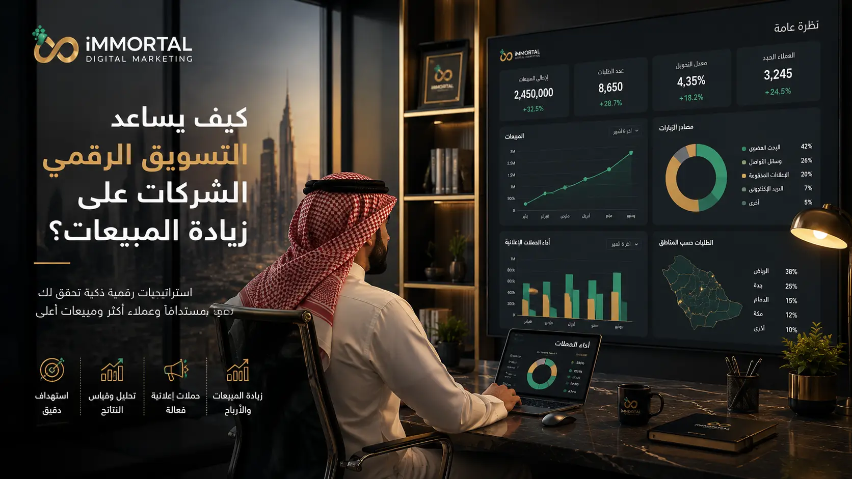 كيف يساعد التسويق الرقمي الشركات على زيادة المبيعات؟